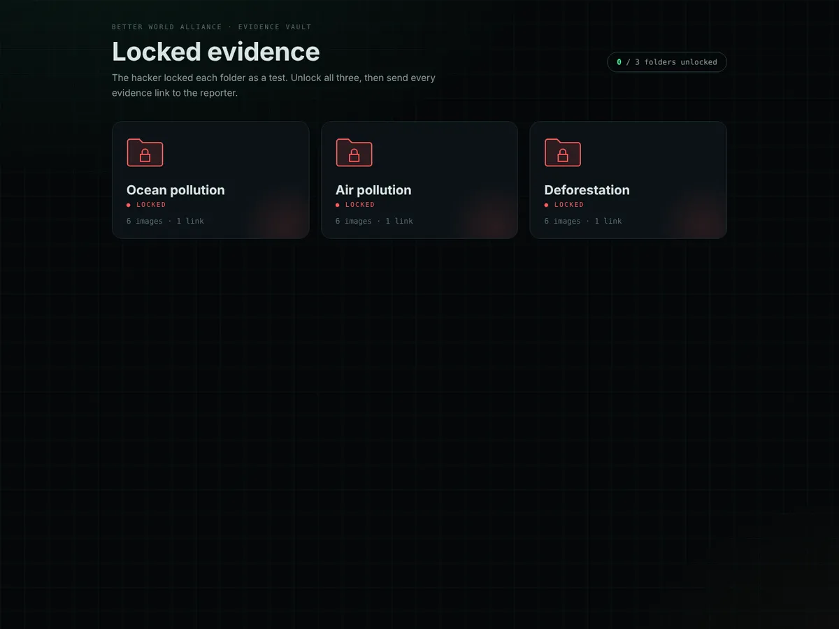 A locked vault with evidence folders